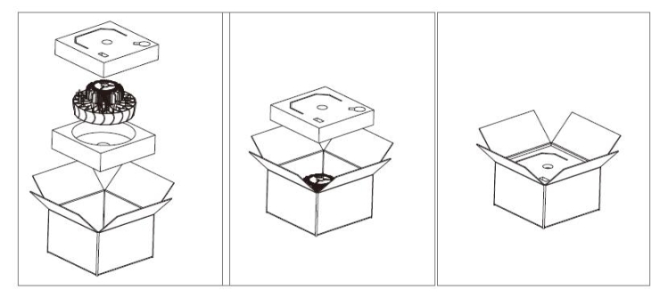 led High Bay Industrial Light Packaging Atlas